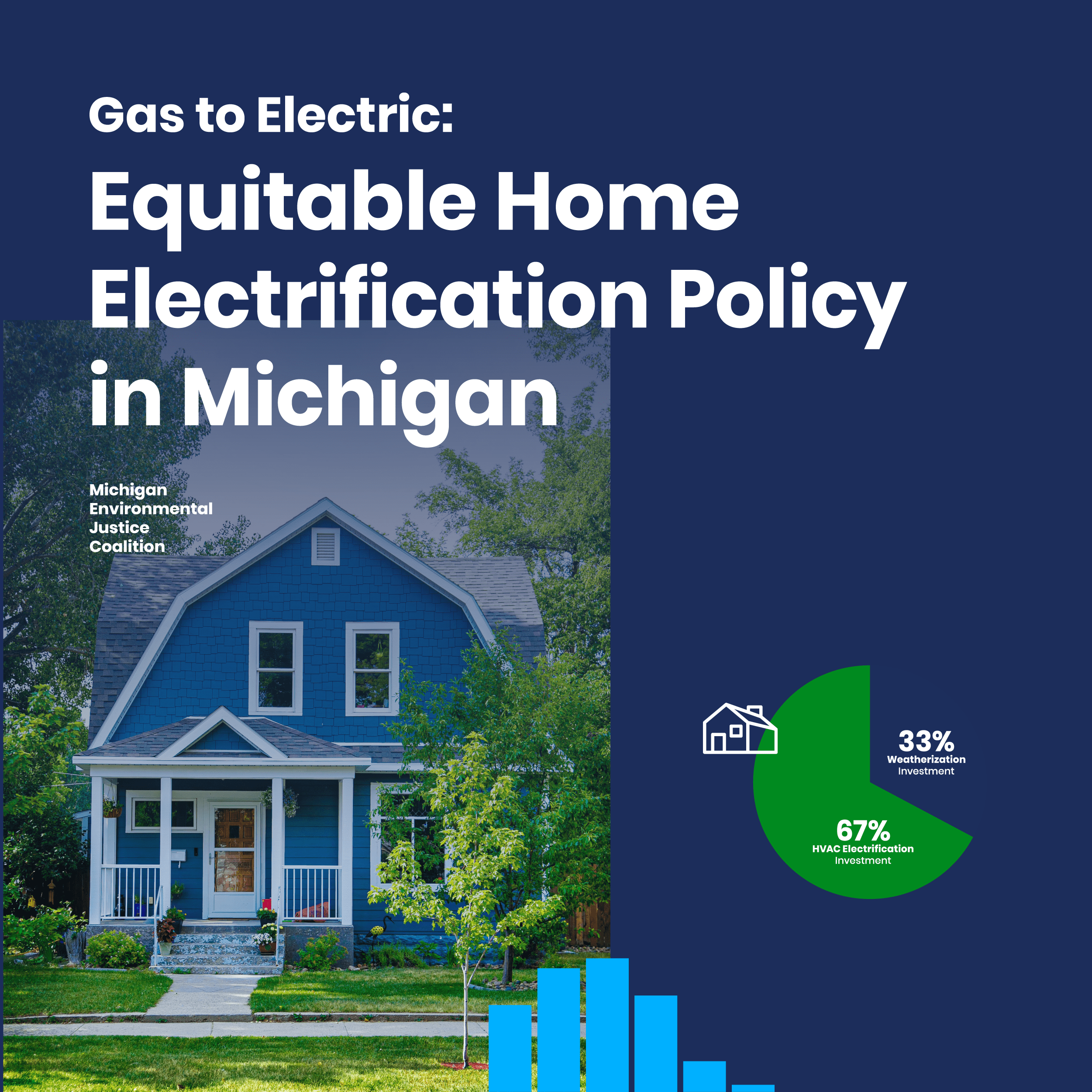 MEJC - Home Electrification Report - Sol Design